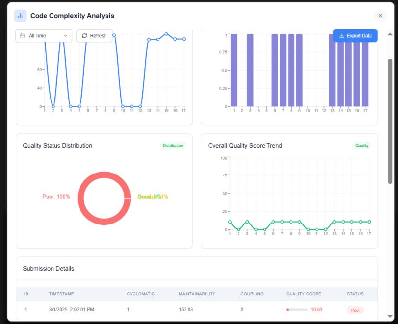 Automated Interview Processing System (AIPT) 3
