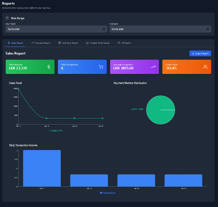 Boxy - Cloud based POS & ERP 4