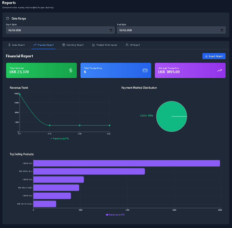 Boxy - Cloud based POS & ERP 5